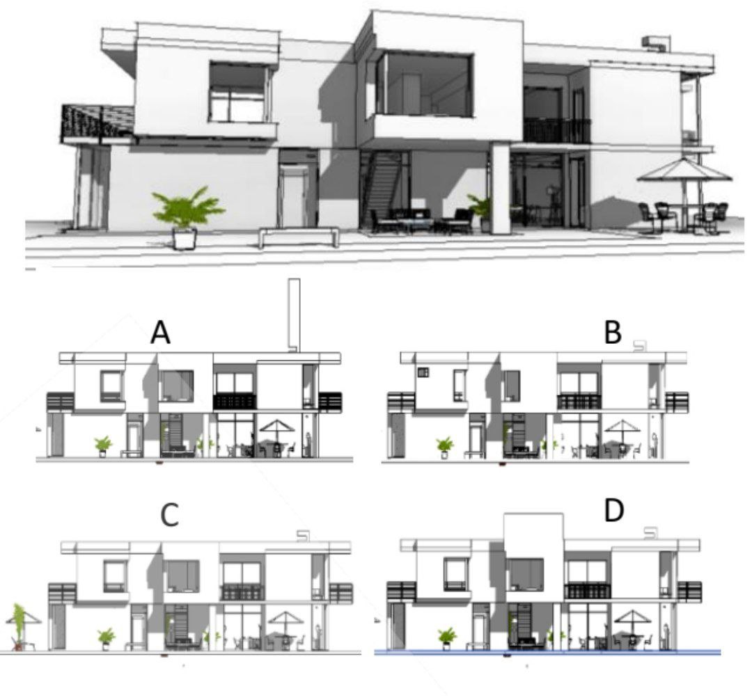 Perspective façade
