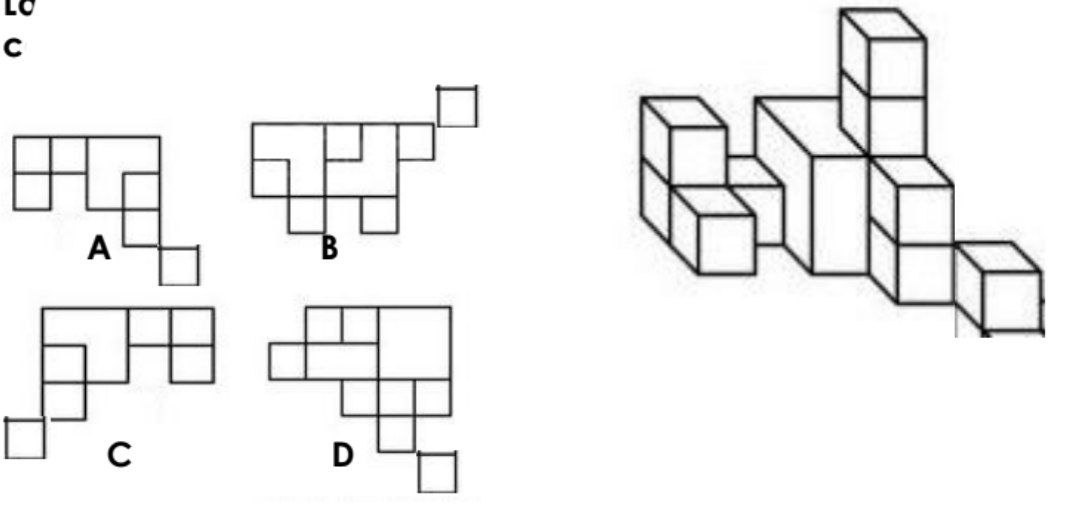 Vue en plan cubes