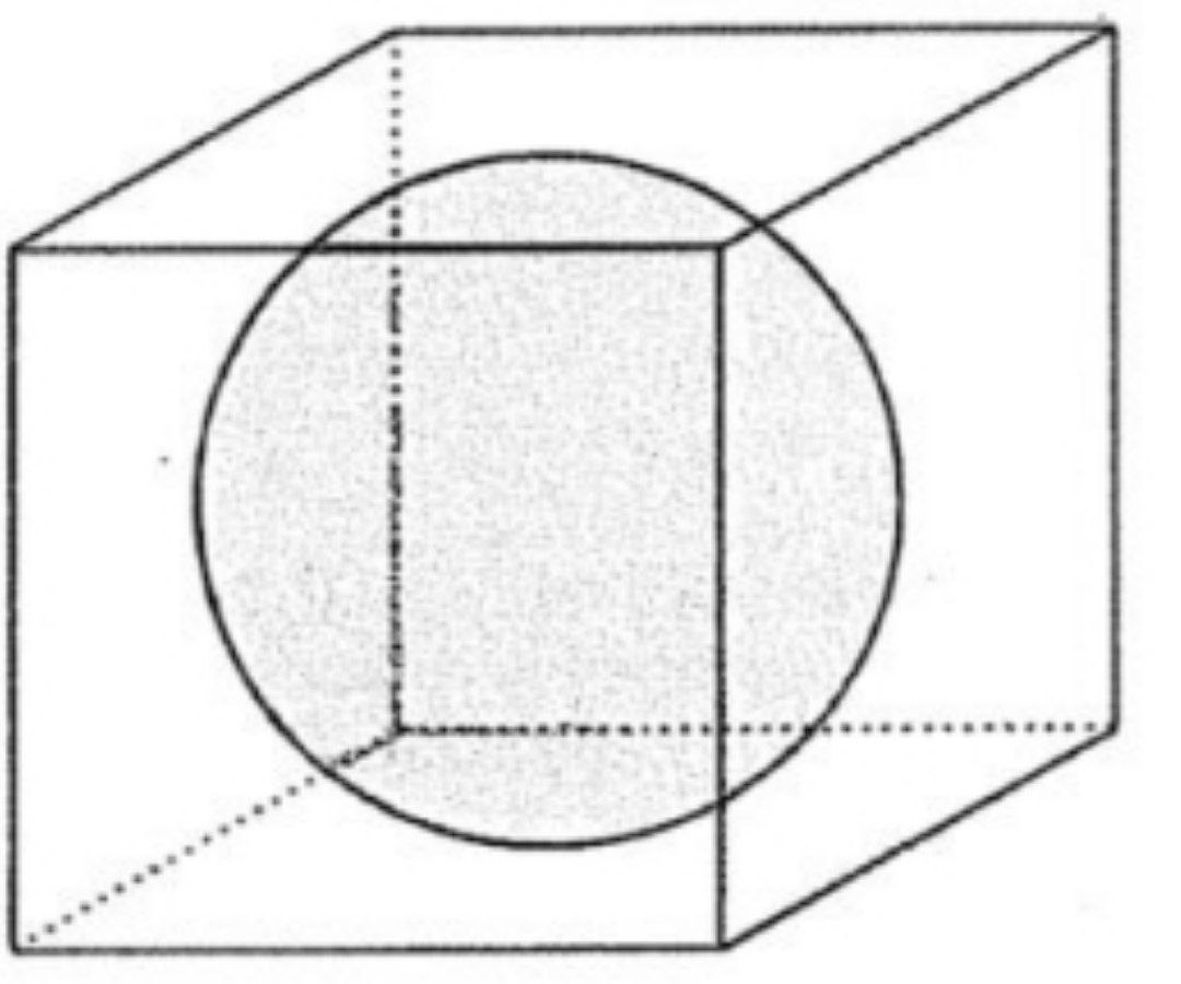 Boule dans un cube
