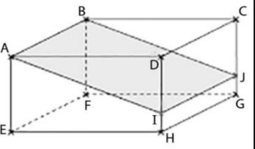 Parallélépipède coupé