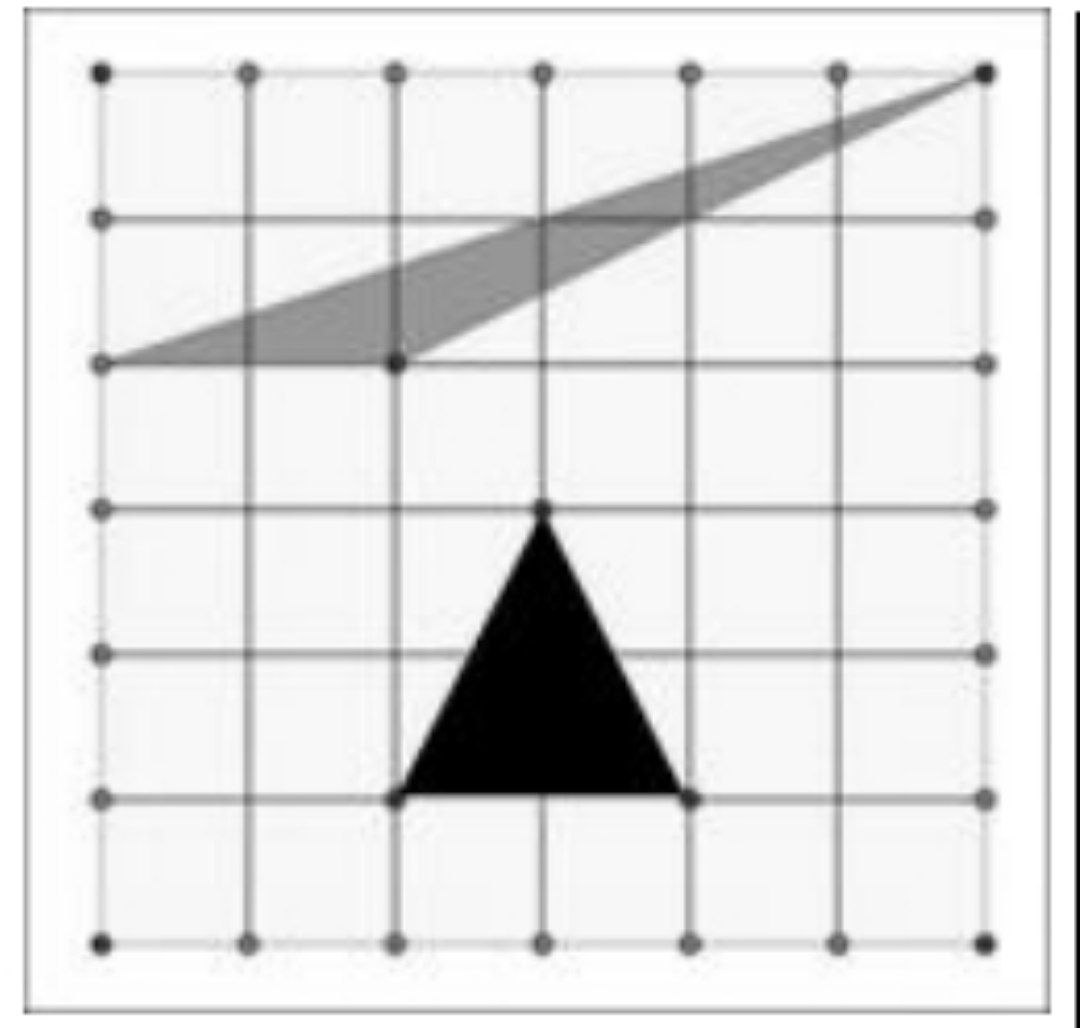Comparaison de triangles
