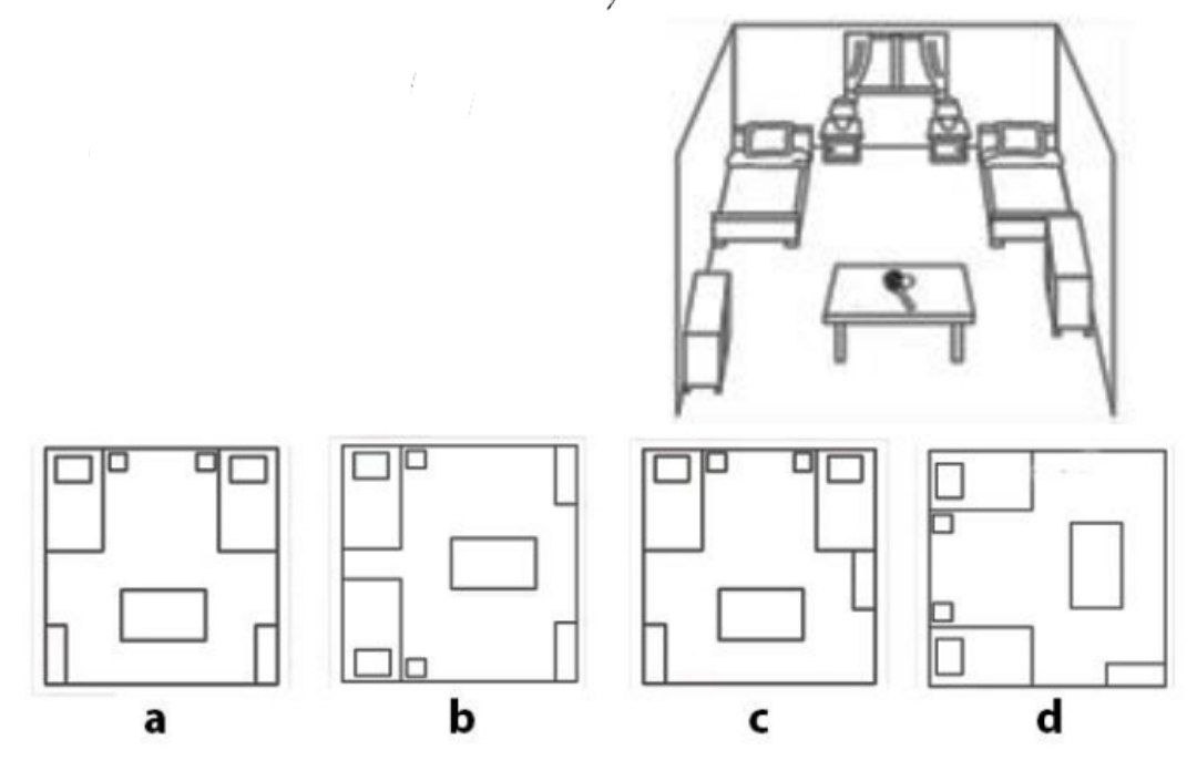 Perspective plan