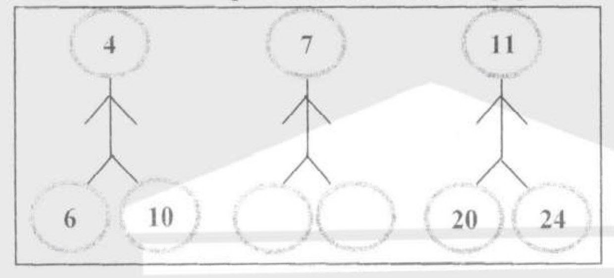 Question 16