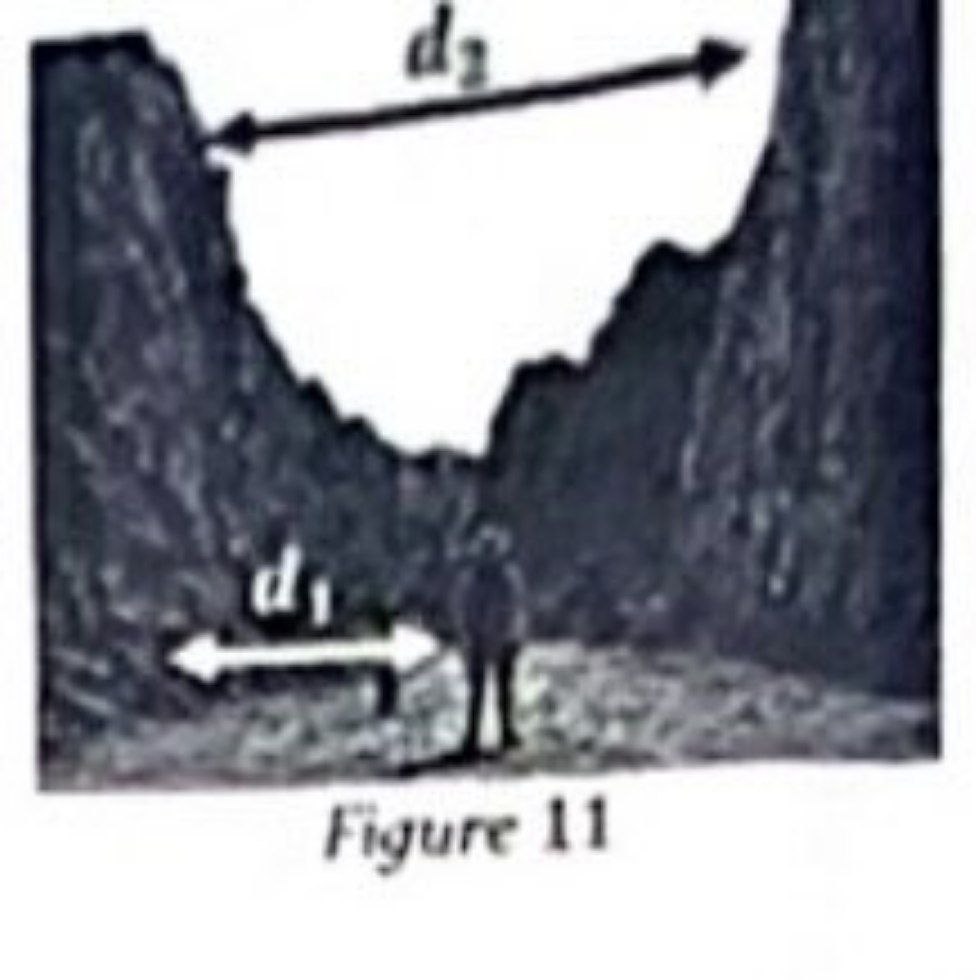 Figure 11 : Gorges