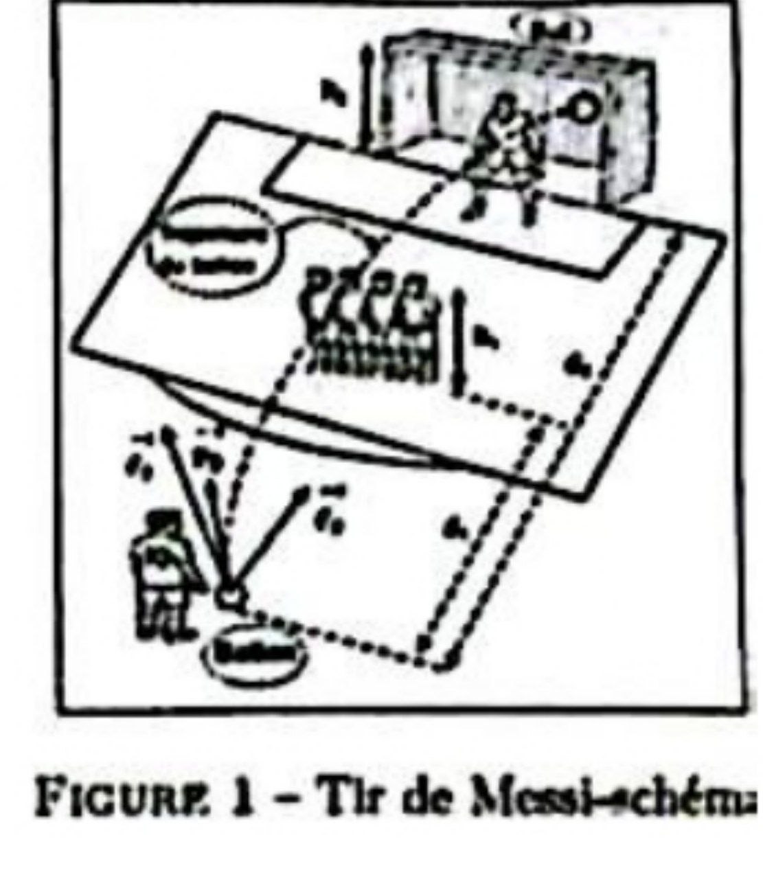 Tir de Messi
