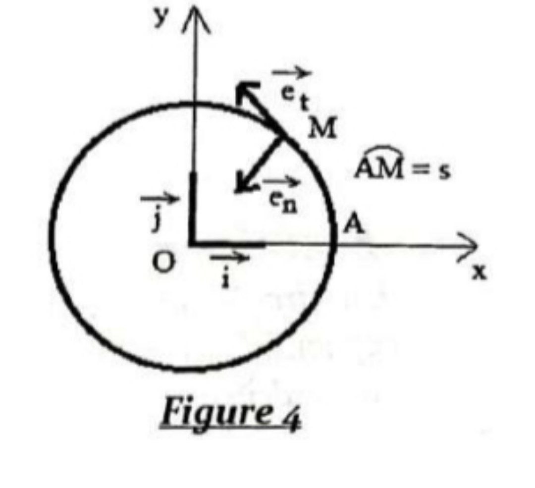Schéma Exercice 6