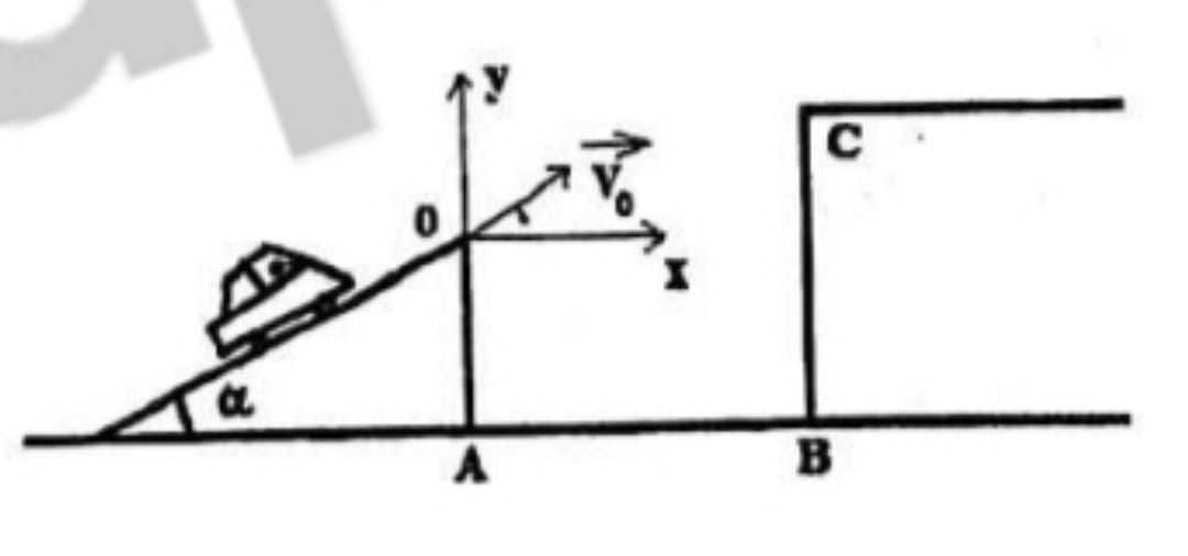 Schéma Exercice 4