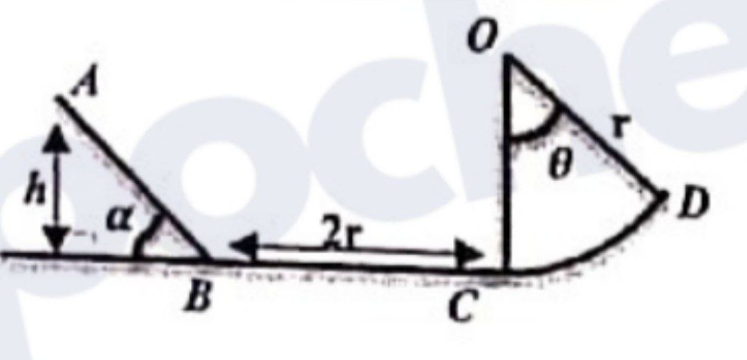 Schéma Exercice 1