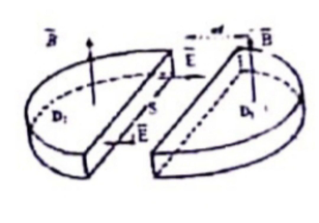 Cyclotron
