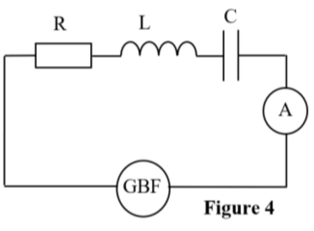 Figure 4 : Montage RLC en régime forcé