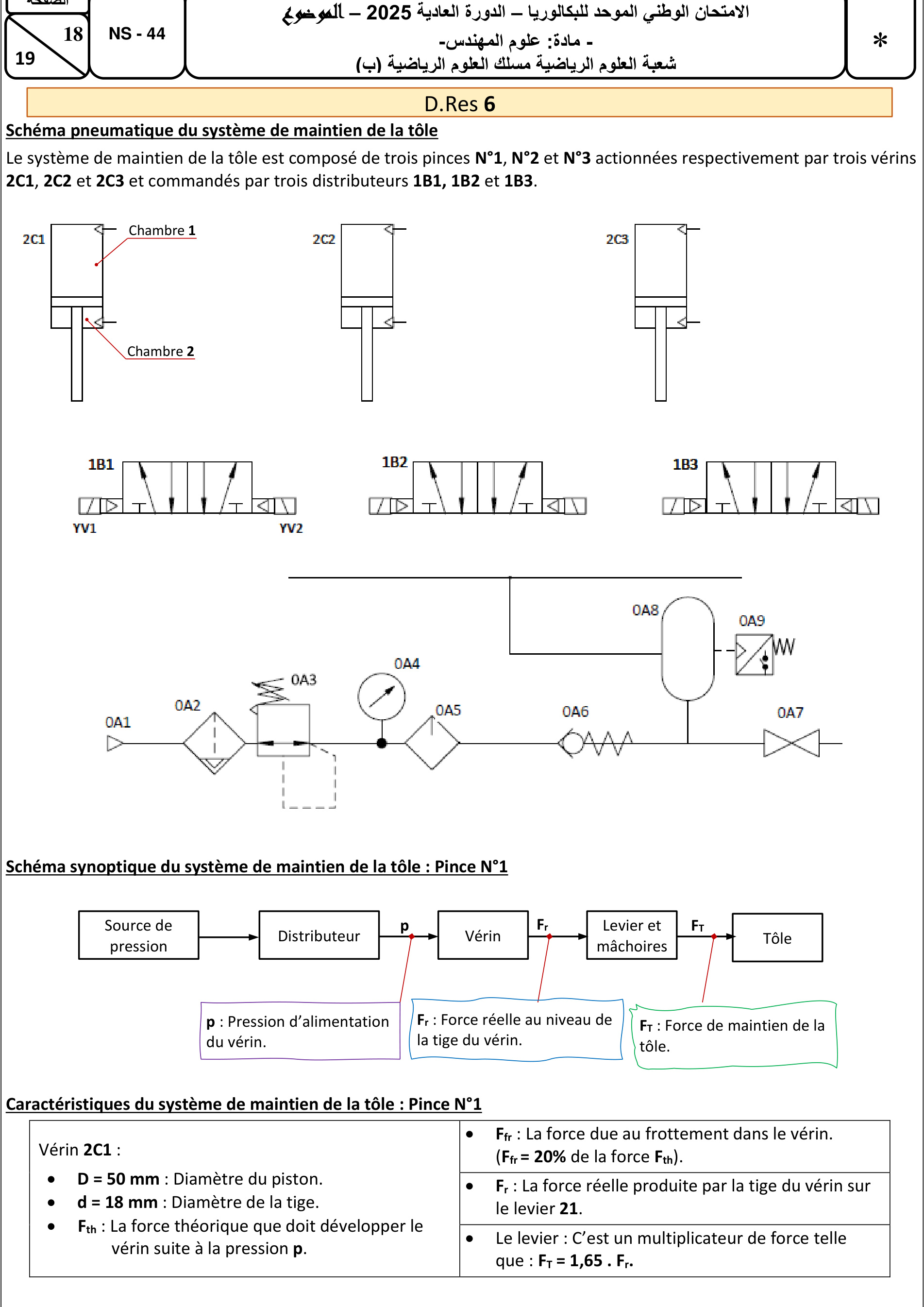 D.Res 6