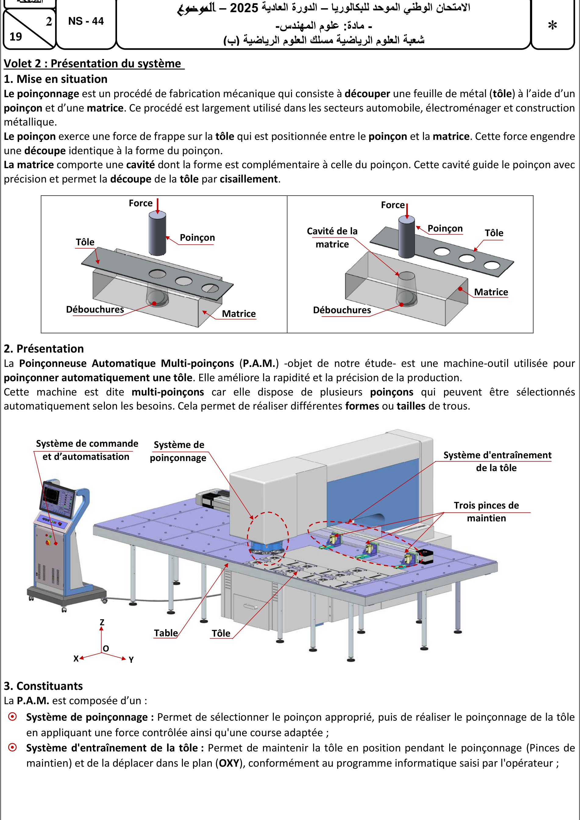 Page P2 - Constituants
