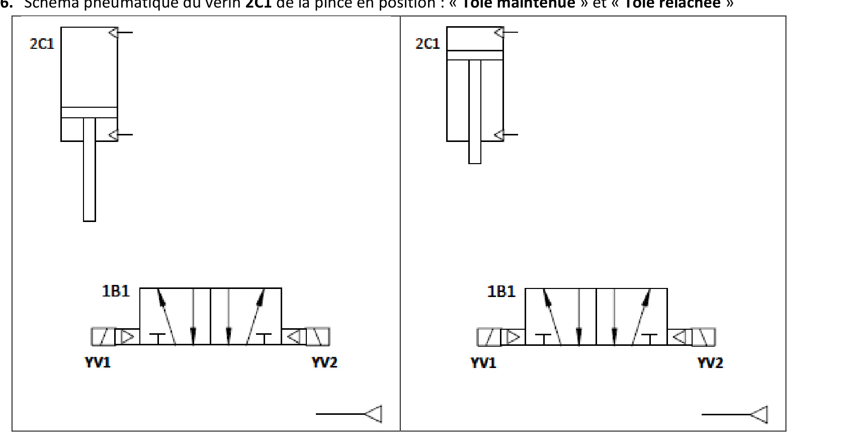 Schéma pneumatique à compléter
