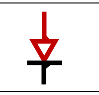 Symbole dans le plan XZ