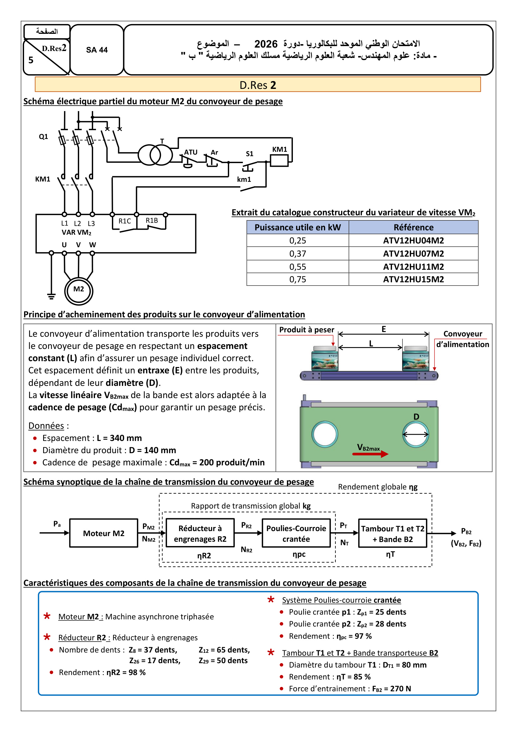 D.Res 2