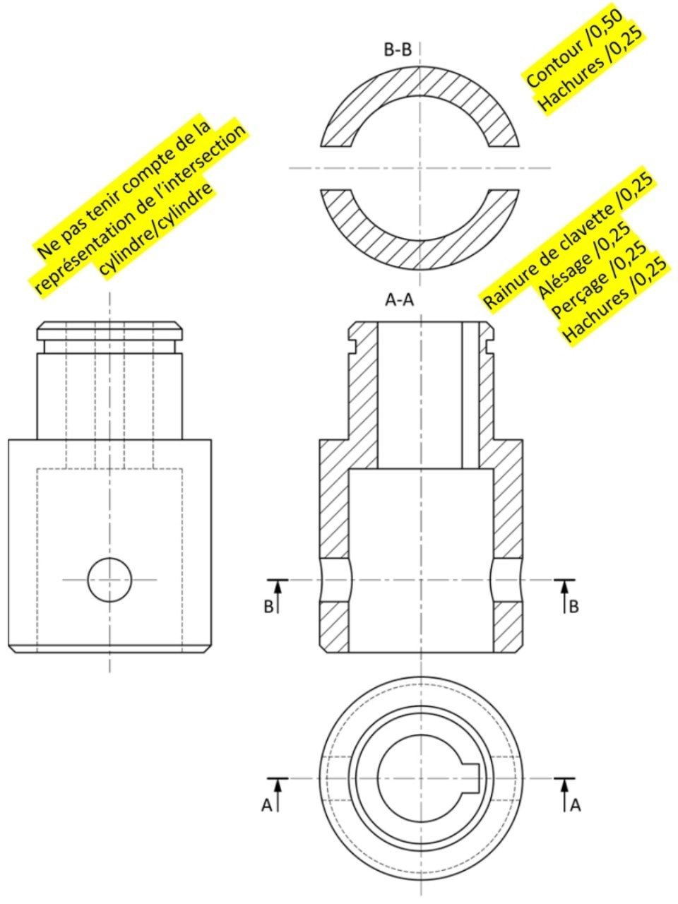 Corrigé Q33 Dessin technique douille