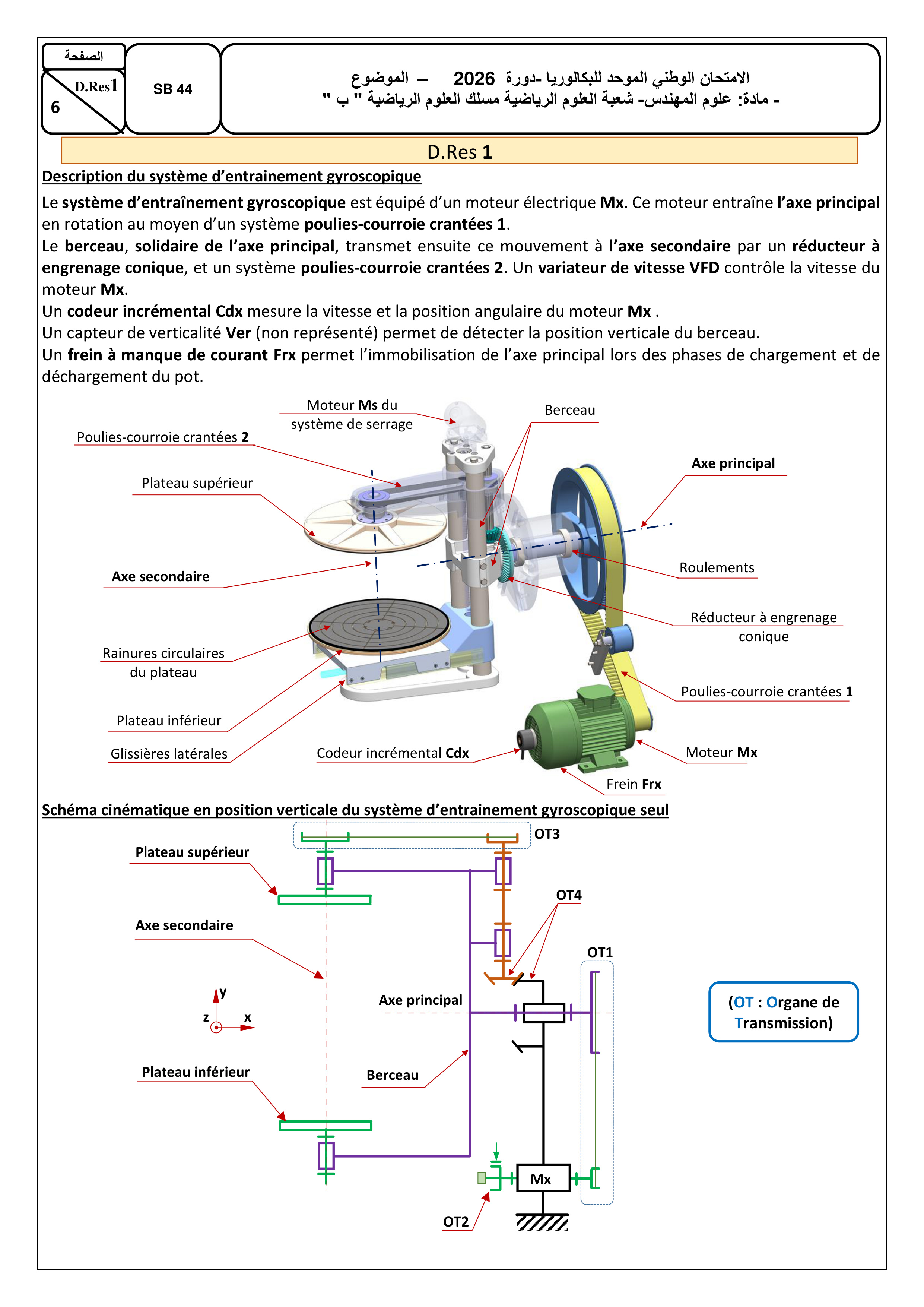D.Res 1 : Entraînement Gyroscopique