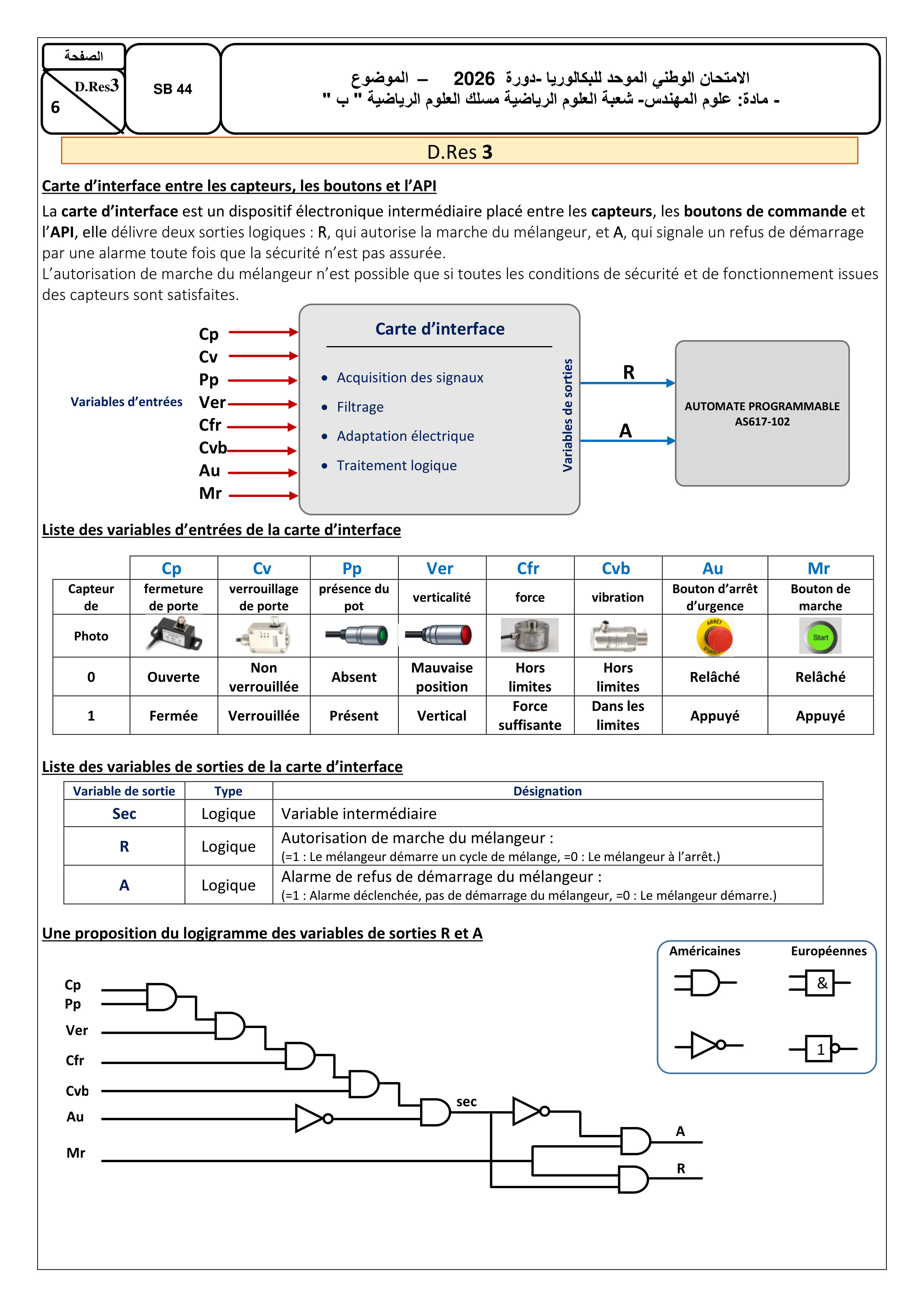 D.Res 3 : Carte d'Interface & Logique