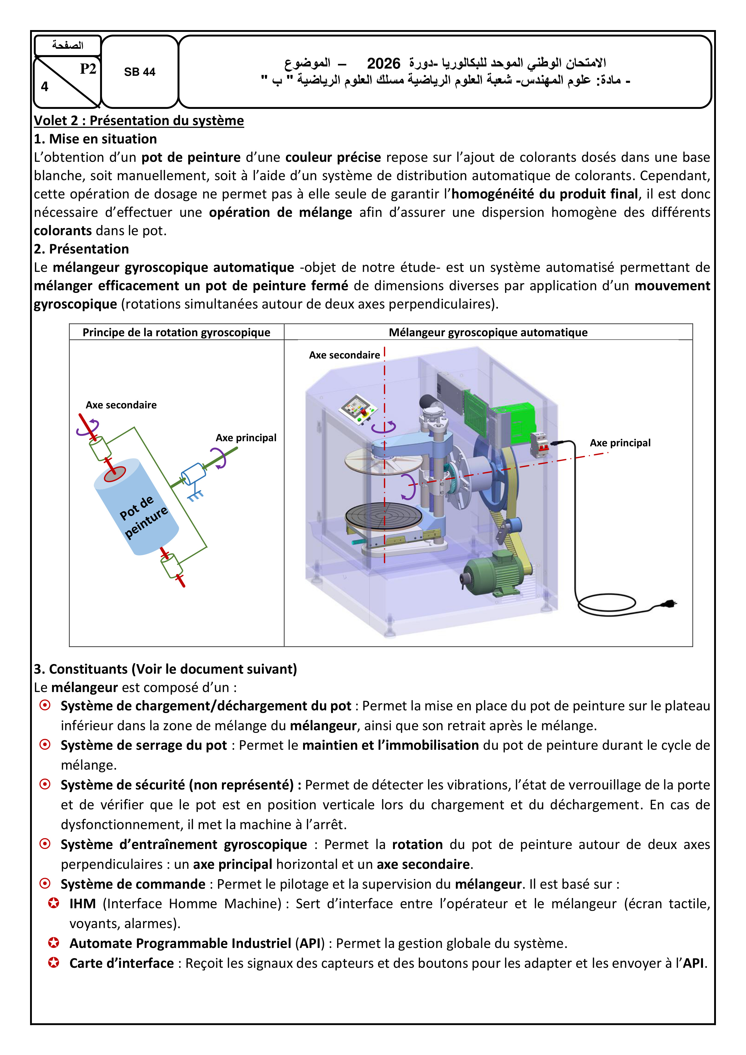 Page P2 : Présentation du système