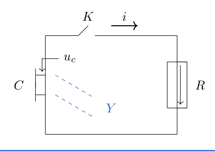 Branchement oscilloscope