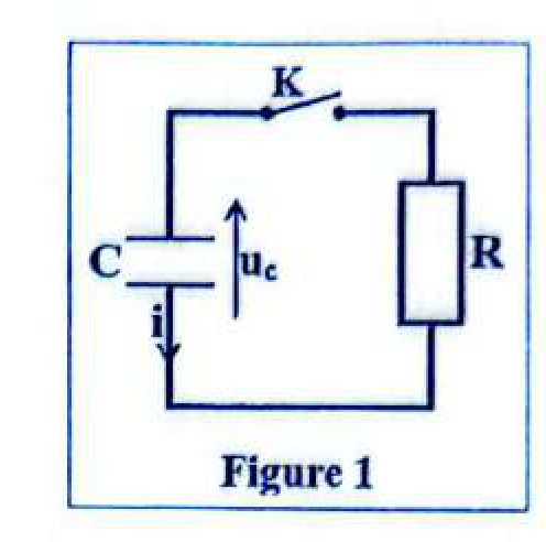 Figure 1 - Circuit RC